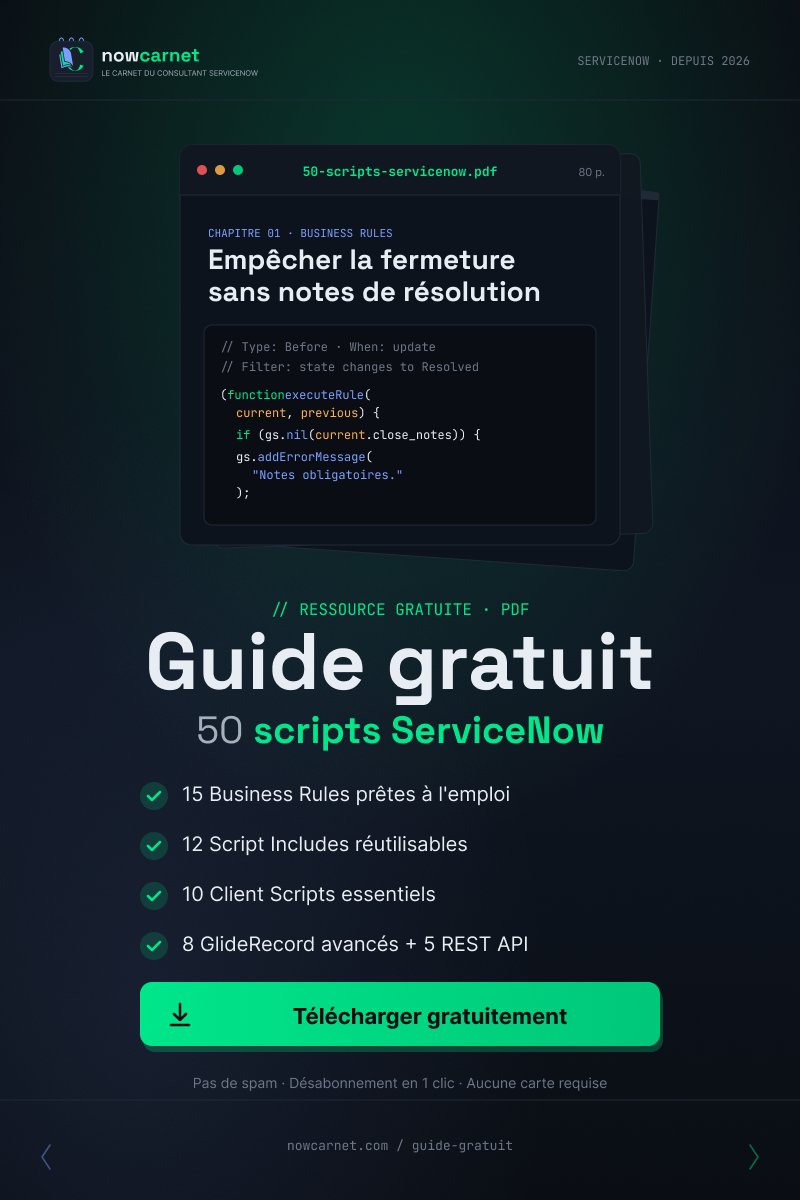 nowcarnet-ad