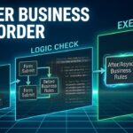Business Rules ServiceNow : le guide complet du développeur